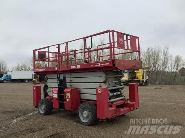 MEC 6092RT Ανυψωτήρες ψαλιδωτής άρθρωσης
