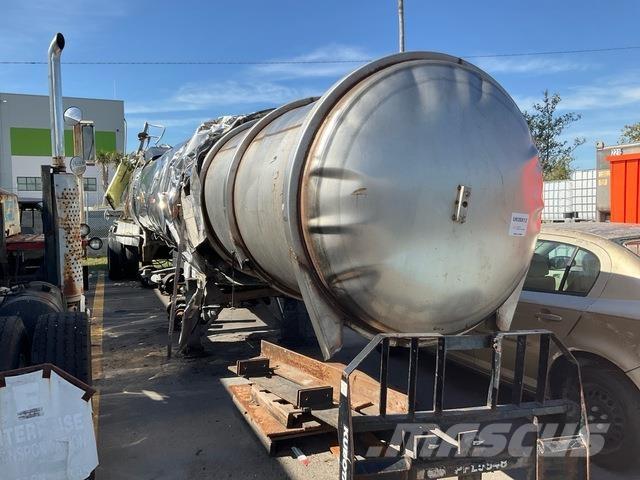 Polar  Ρυμούλκες βυτίων