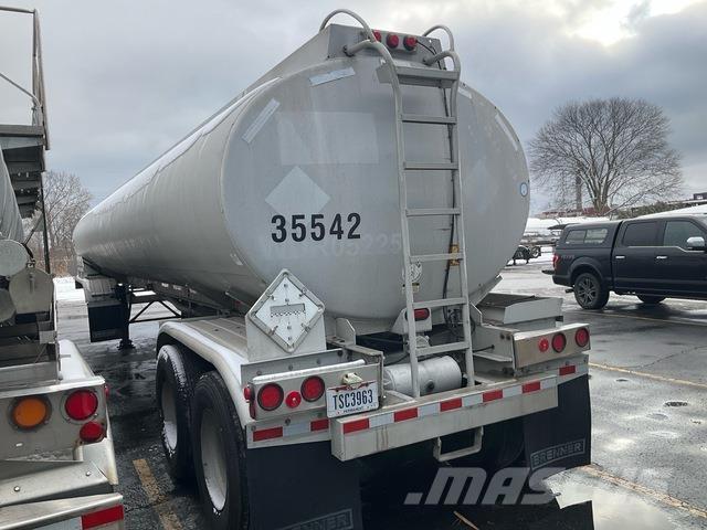 Polar  Ρυμούλκες βυτίων