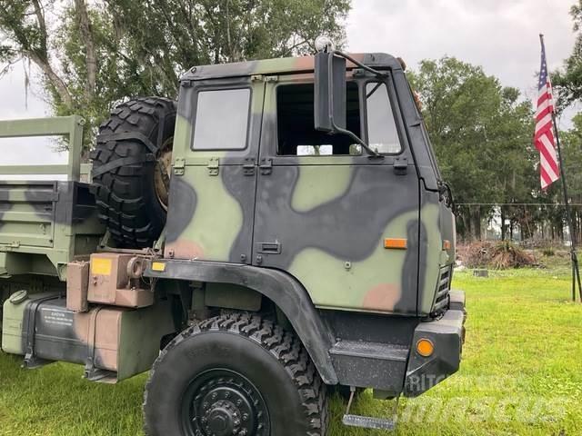 Stewart M1081 Φορτηγά Κόφα