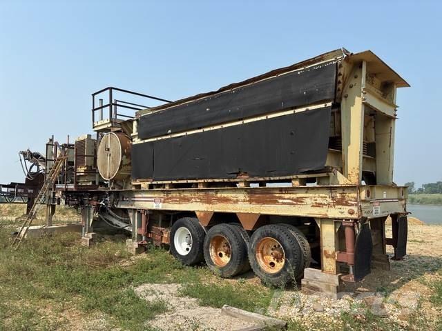 Telsmith 2250 Μονάδες χαλικιού