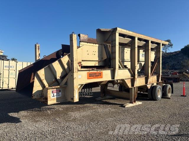 Trio TF5224 Πλέγματα θρυμματισμού