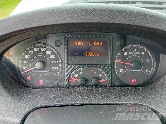 Peugeot BOXER Φορτηγά Κόφα