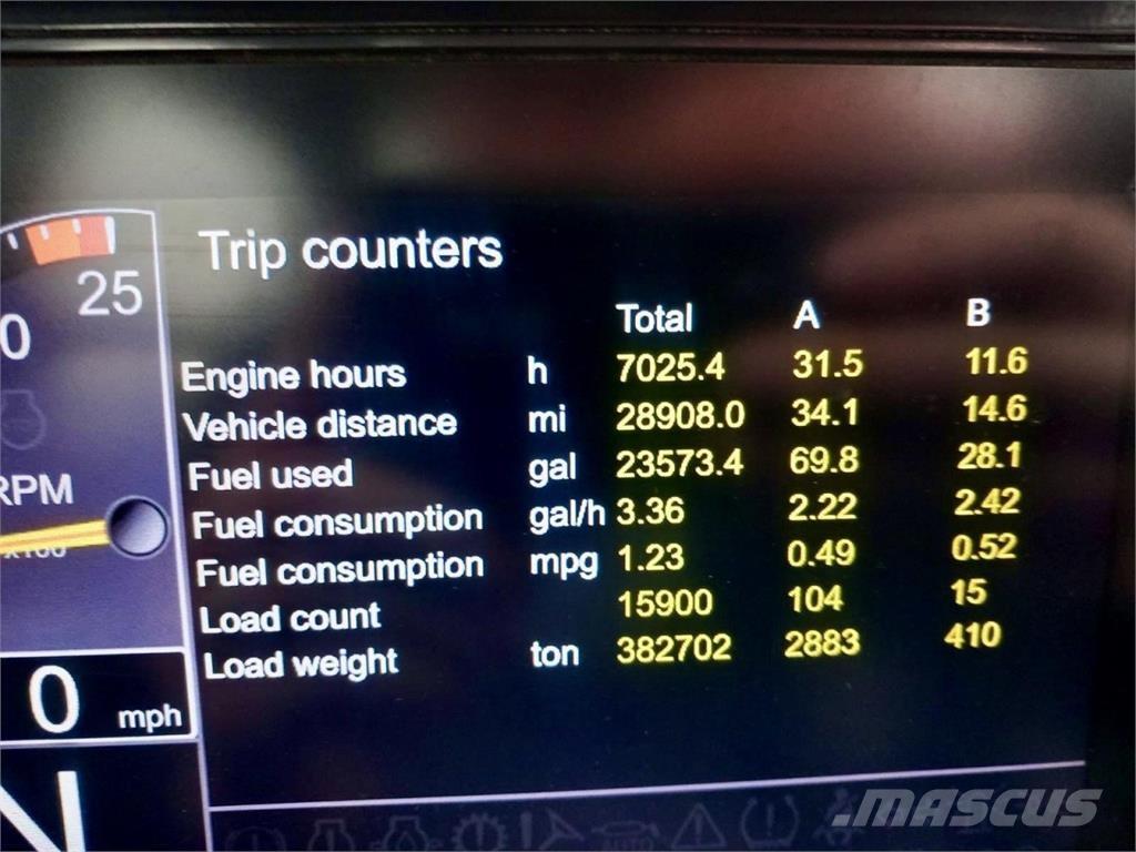 Develon DA30 Άλλα γεωργικά μηχανήματα