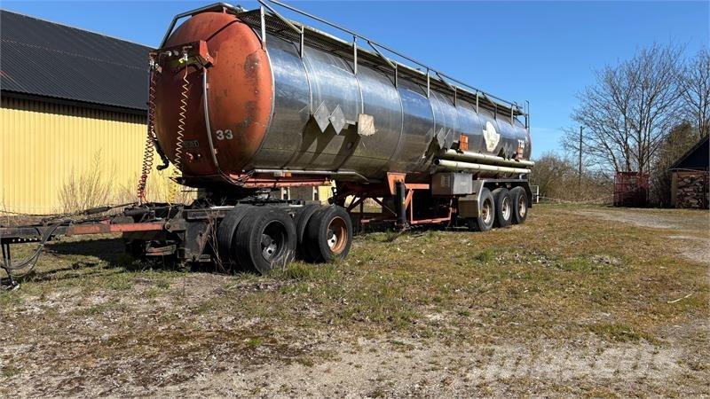  - - - T33 Άλλα γεωργικά μηχανήματα