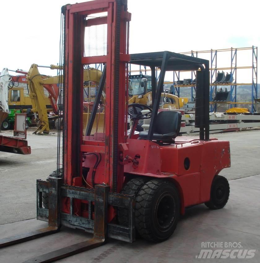 Balkancar DS40 Πετρελαιοκίνητα Κλαρκ