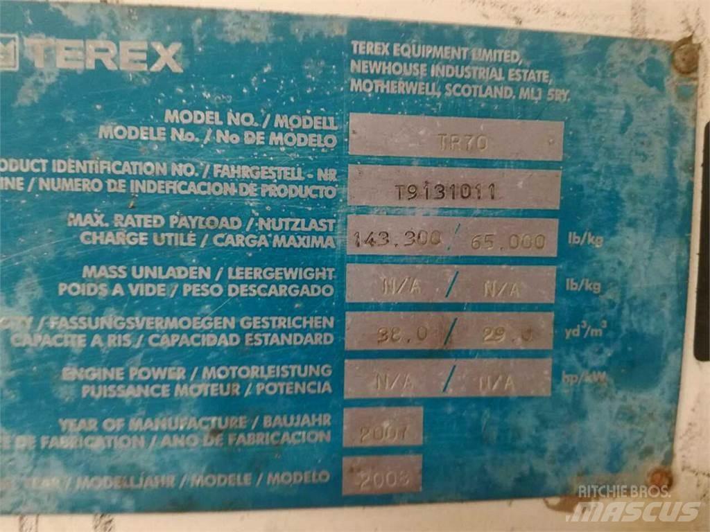 Terex TR70 Dumpers εργοταξίου