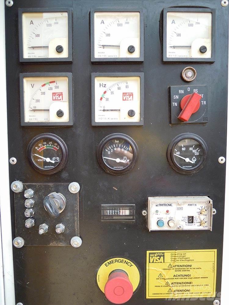 Visa D430SS Άλλες γεννήτριες