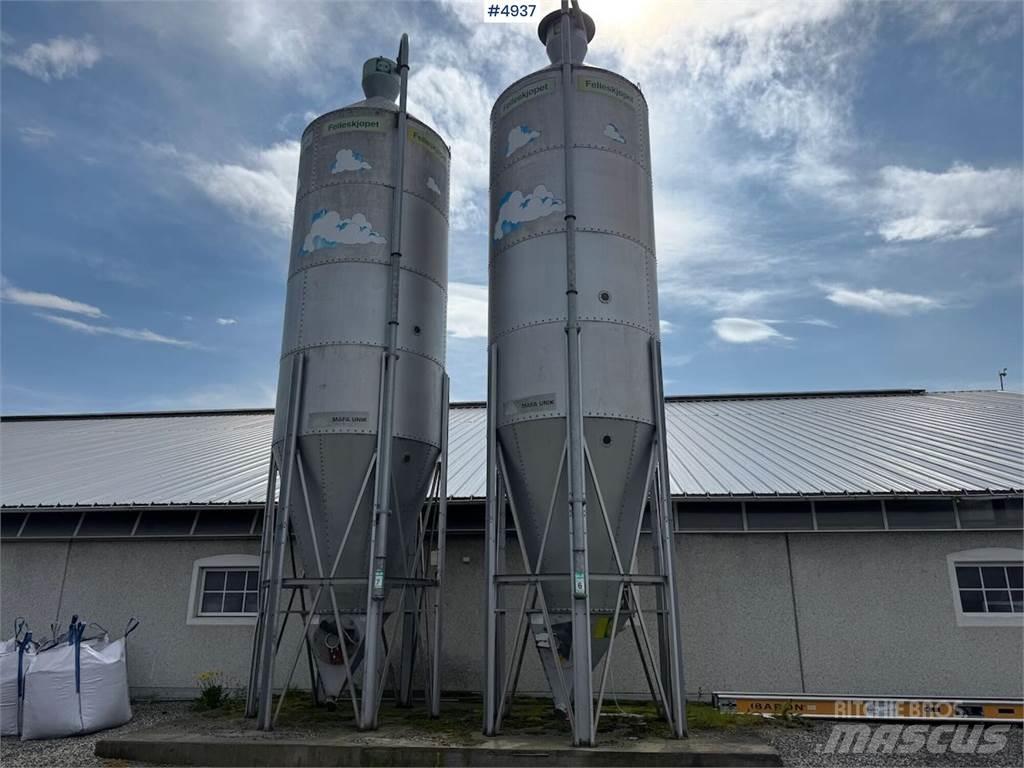 Mafa Kraftor silo Τροφοδότες μειγμάτων