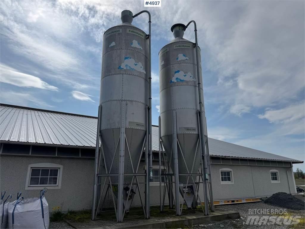 Mafa Kraftor silo Τροφοδότες μειγμάτων