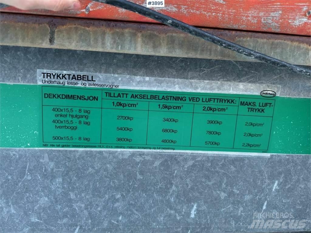 Underhaug 7000 Βαγόνια χορτονομής