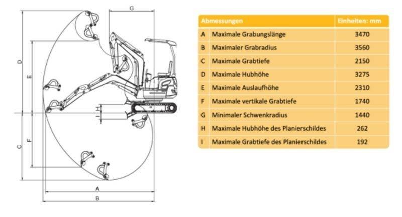 Rhinoceros XN 16 Εκσκαφάκι (διαβολάκι) < 7t