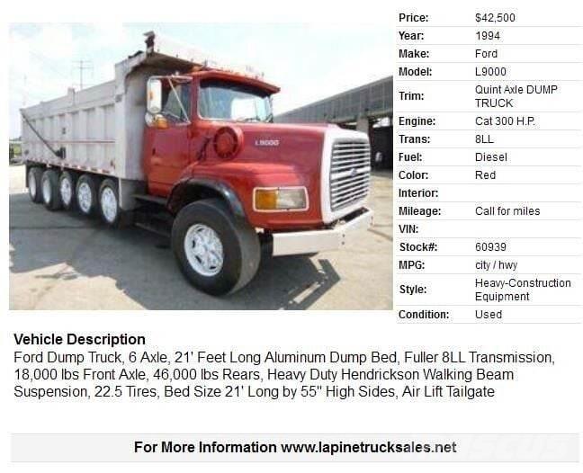 Ford L9000 Φορτηγά Ανατροπή