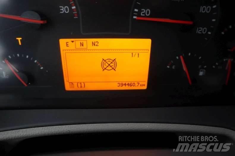 Volvo FE 18.320 EURO 6 Φορτηγά Κόφα