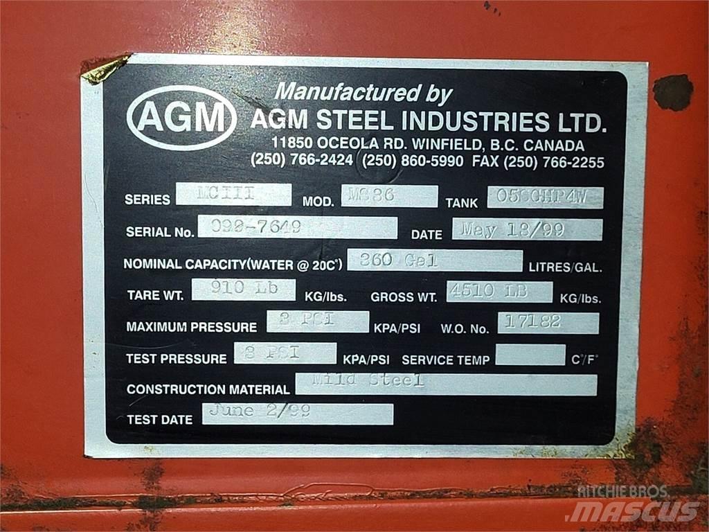 AGM MS36 Κατασκευές - Άλλα