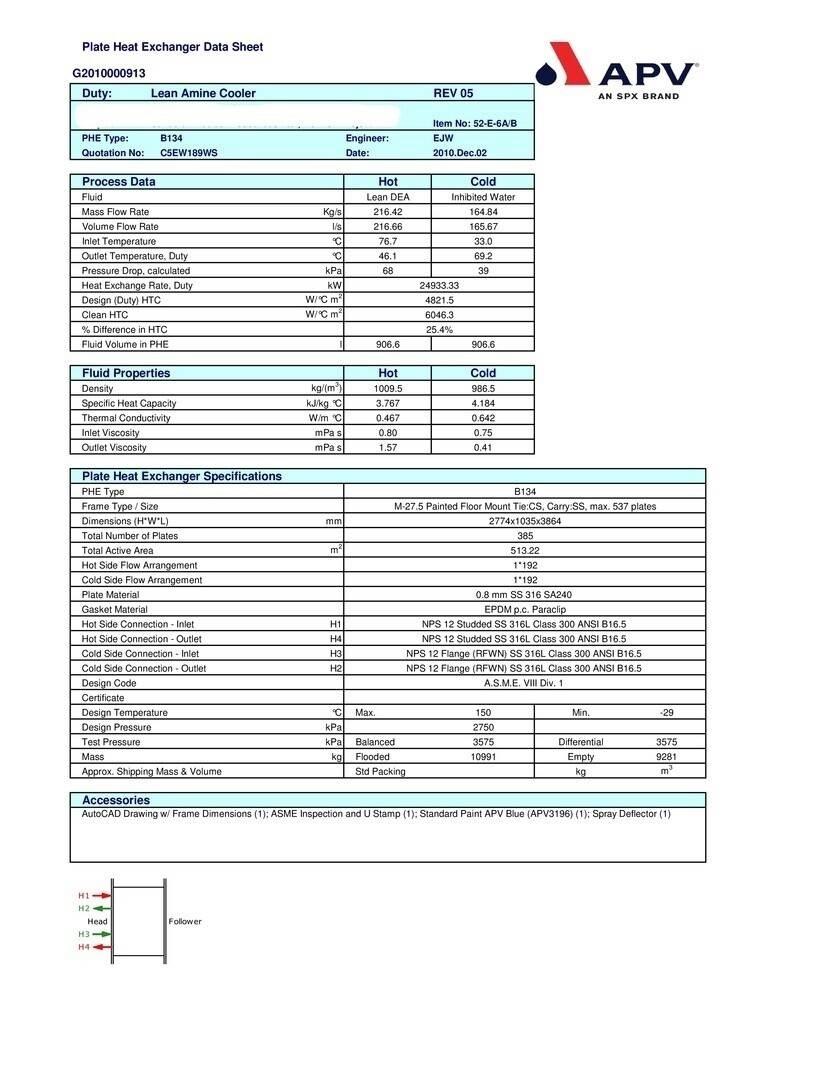 APV B134 MGS-20 Κατασκευές - Άλλα