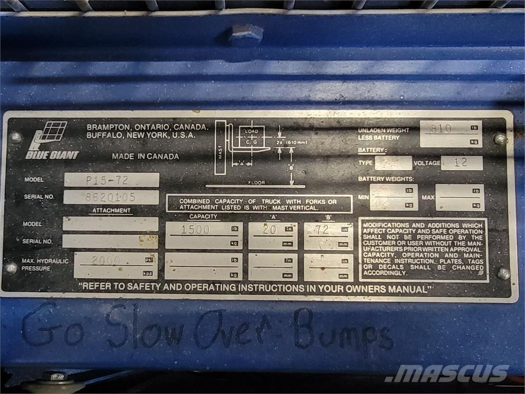 Blue GIANT P15-72 Κατασκευές - Άλλα