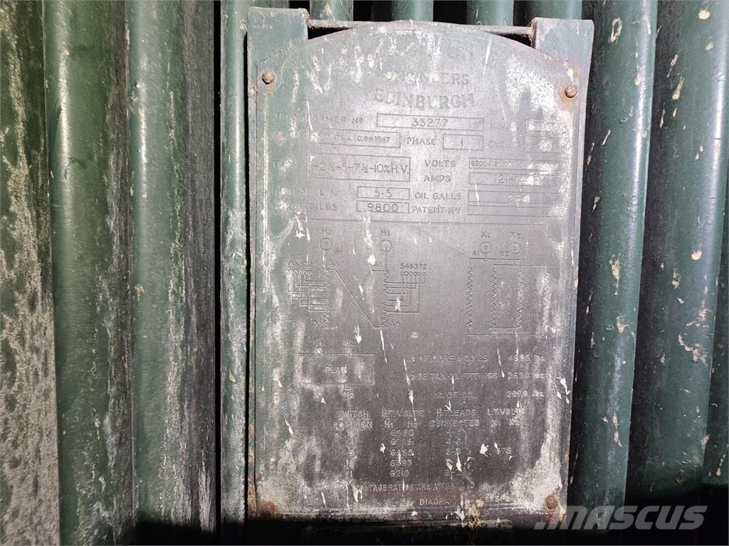 Bruce PEEBLES & CO. LTD. Κατασκευές - Άλλα