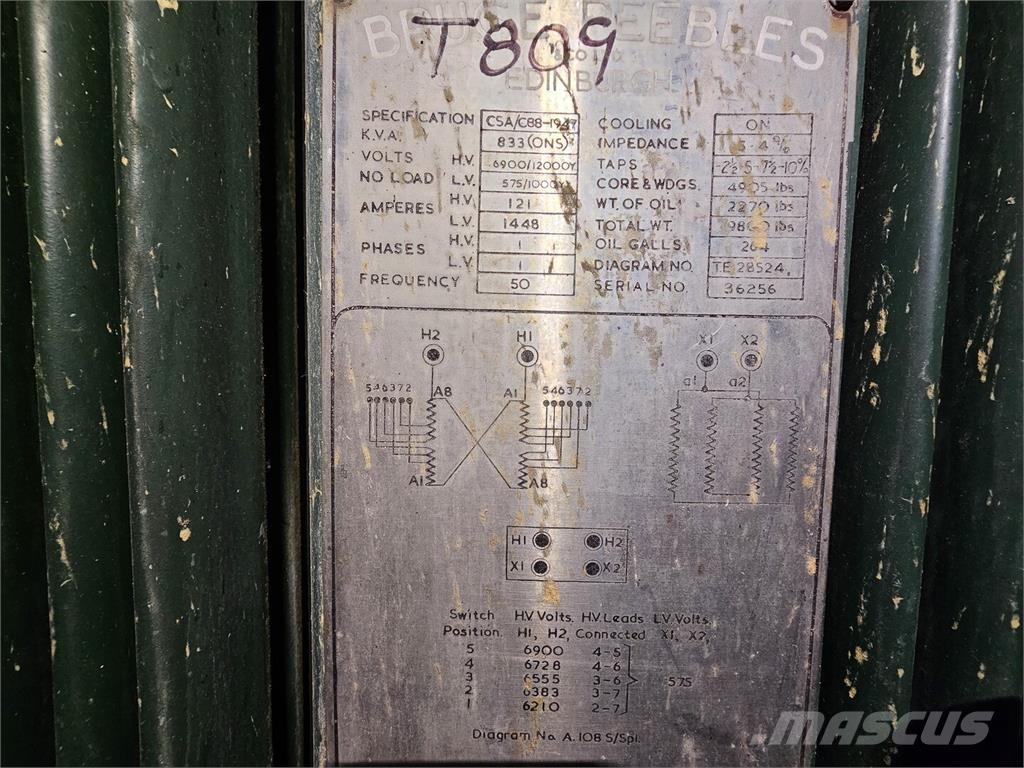 Bruce PEEBLES & CO. LTD. Κατασκευές - Άλλα