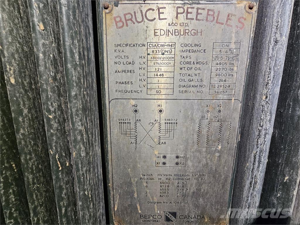 Bruce PEEBLES & CO. LTD. Κατασκευές - Άλλα