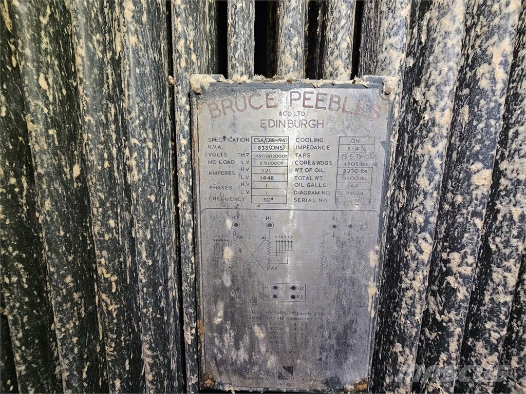 Bruce PEEBLES & CO. LTD. Κατασκευές - Άλλα