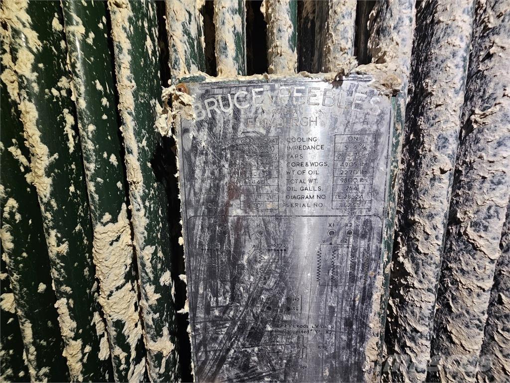 Bruce PEEBLES & CO. LTD. Κατασκευές - Άλλα