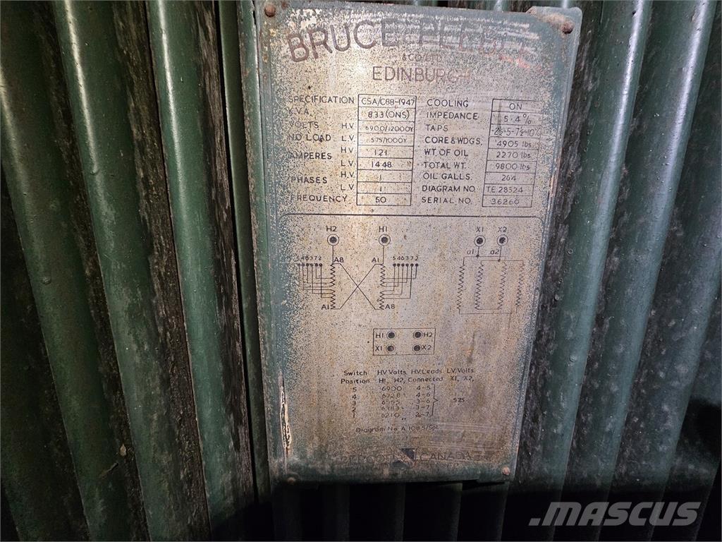 Bruce PEEBLES & CO. LTD. Κατασκευές - Άλλα