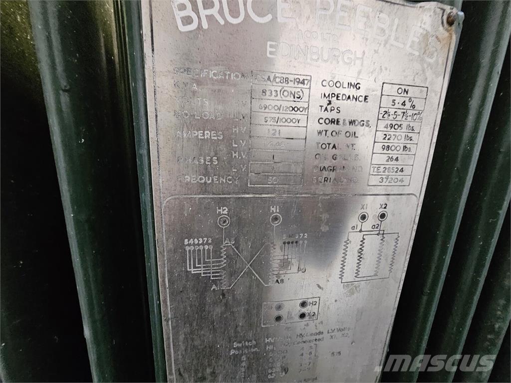 Bruce PEEBLES & CO. LTD. Κατασκευές - Άλλα