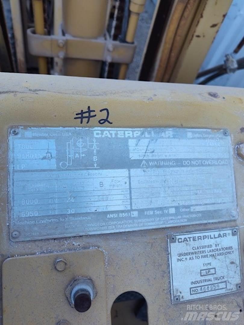 CAT T80C Κατασκευές - Άλλα