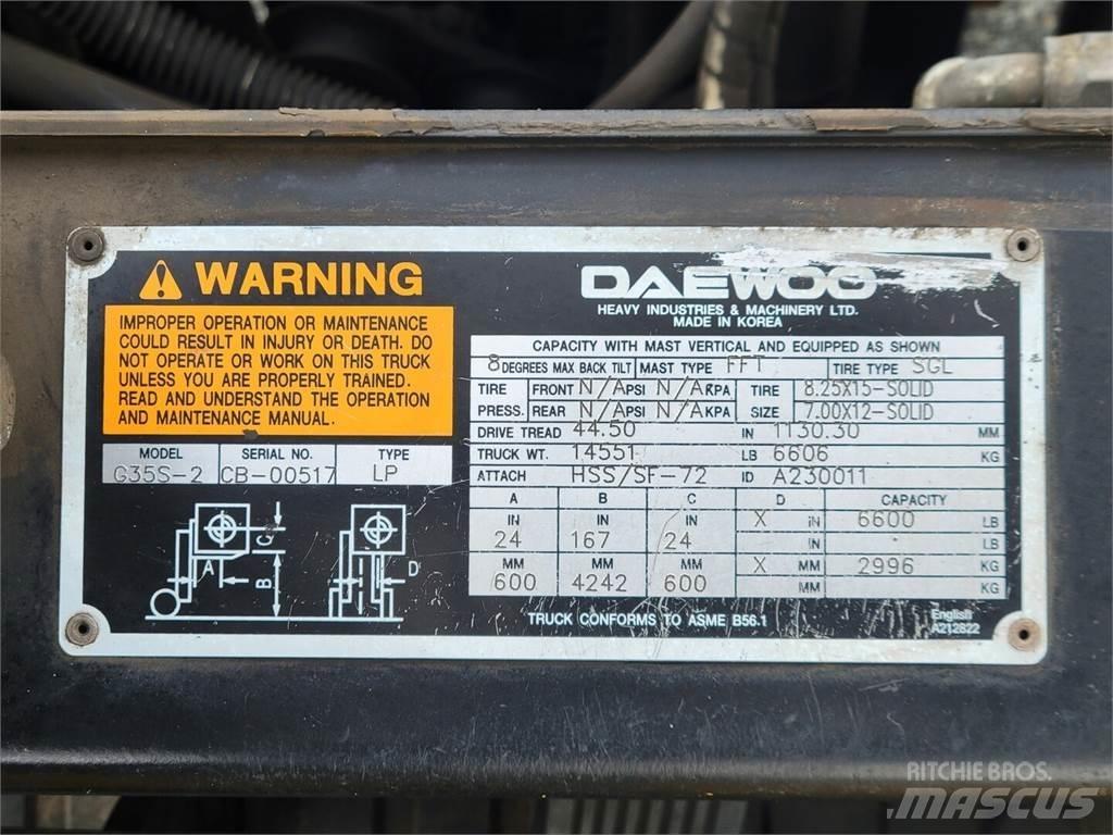 Daewoo G35S-2 Κατασκευές - Άλλα