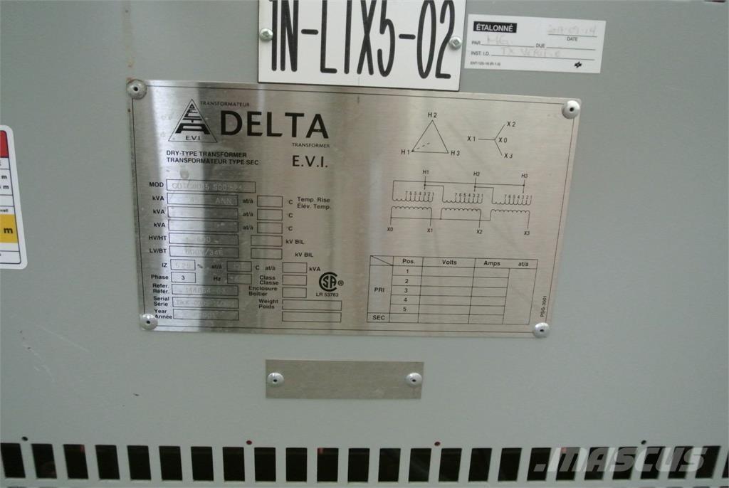 Delta CDTC0045S001524 Κατασκευές - Άλλα