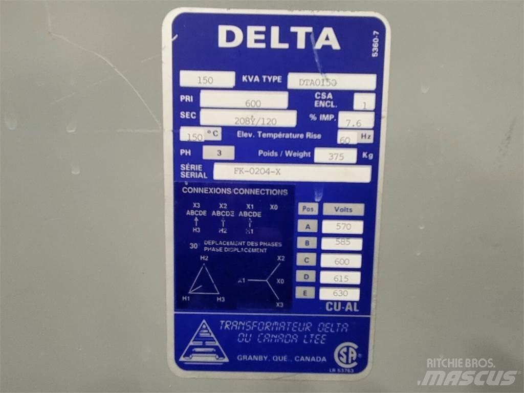 Delta DTA0150 Κατασκευές - Άλλα
