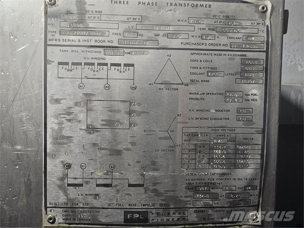  FEDERAL PIONEER Κατασκευές - Άλλα