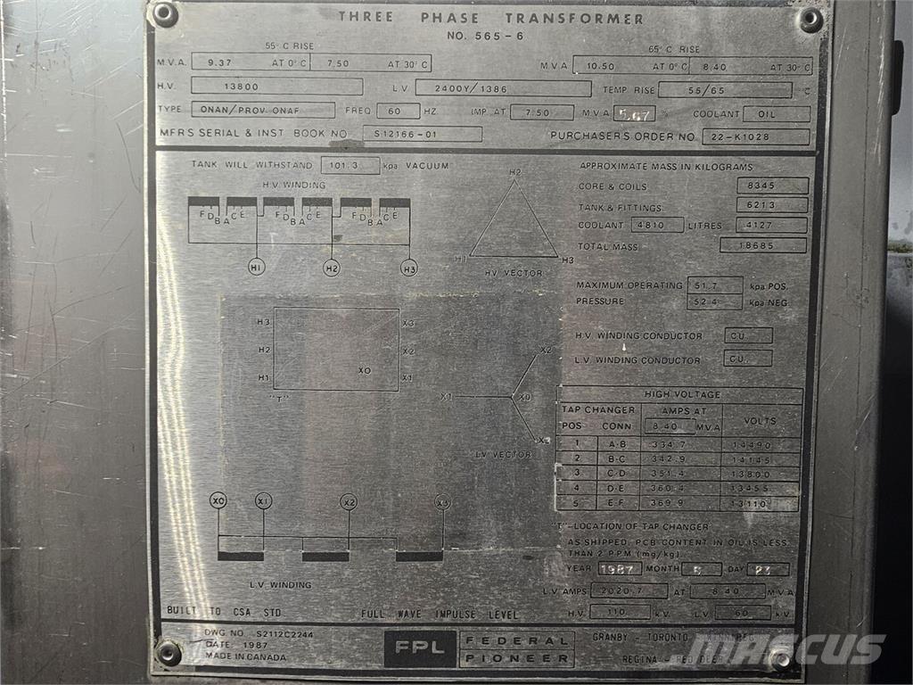  FEDERAL PIONEER Κατασκευές - Άλλα