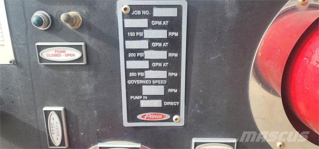  FEECON A.P.H.-1.5 Αντλίες νερού