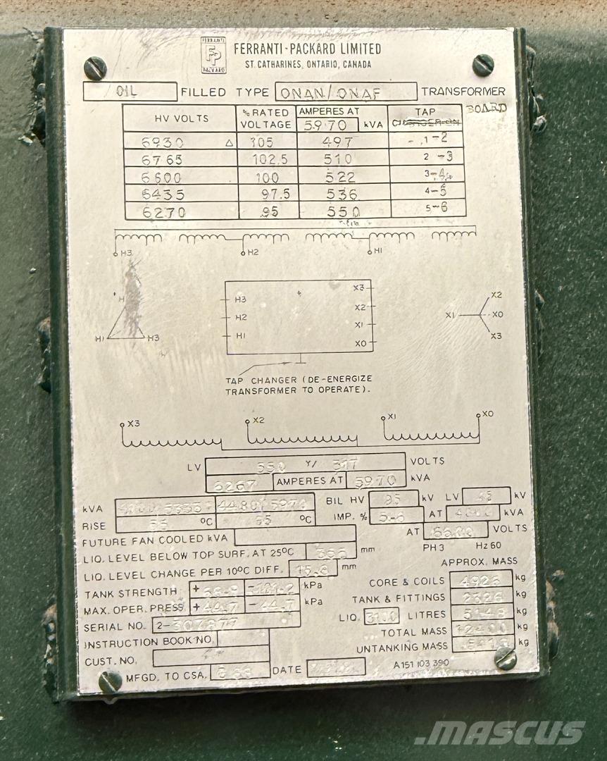  FERRANTI-PACKARD Κατασκευές - Άλλα