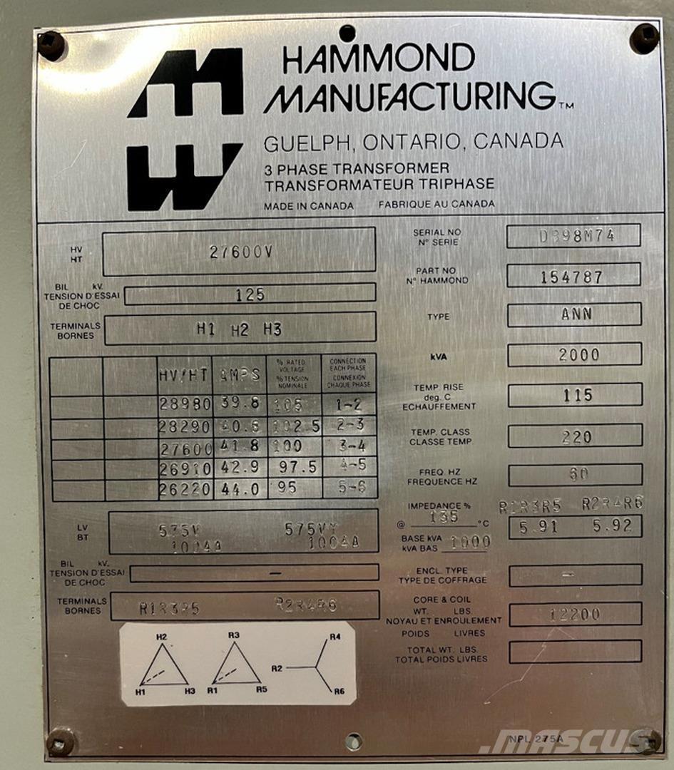 HAMMOND 154787 Κατασκευές - Άλλα
