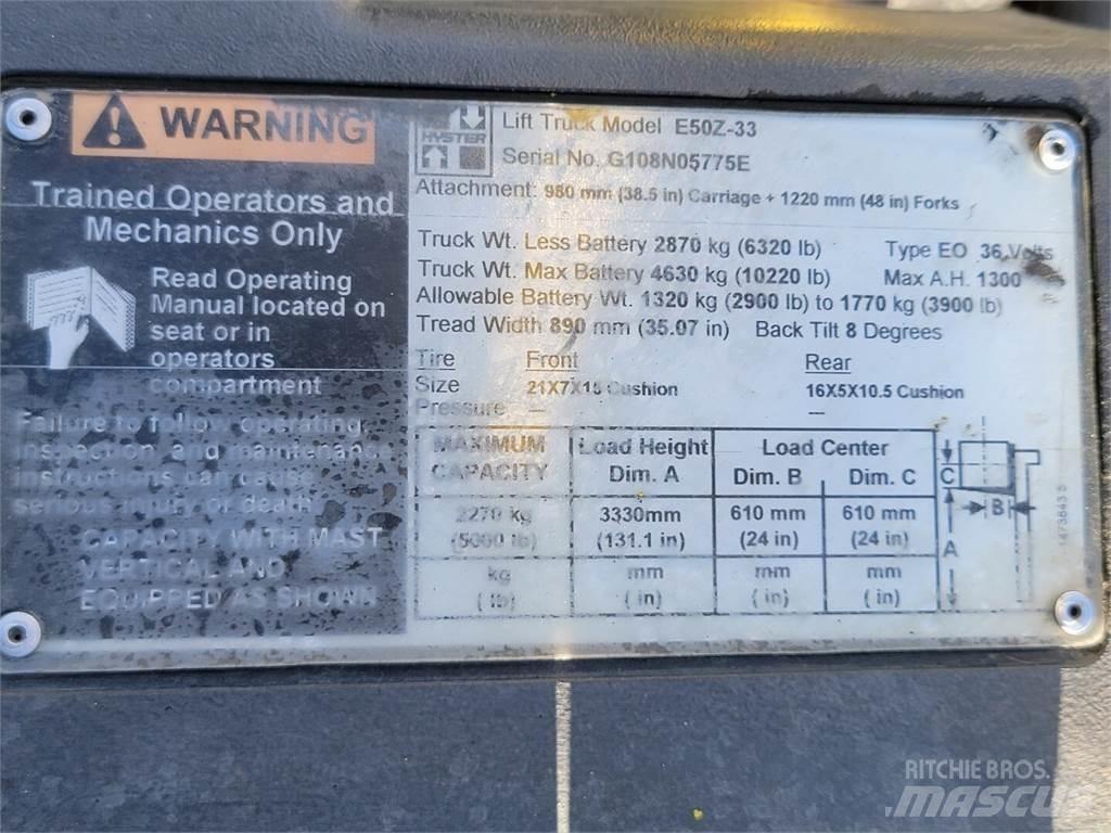 Hyster E50Z-33 Κατασκευές - Άλλα