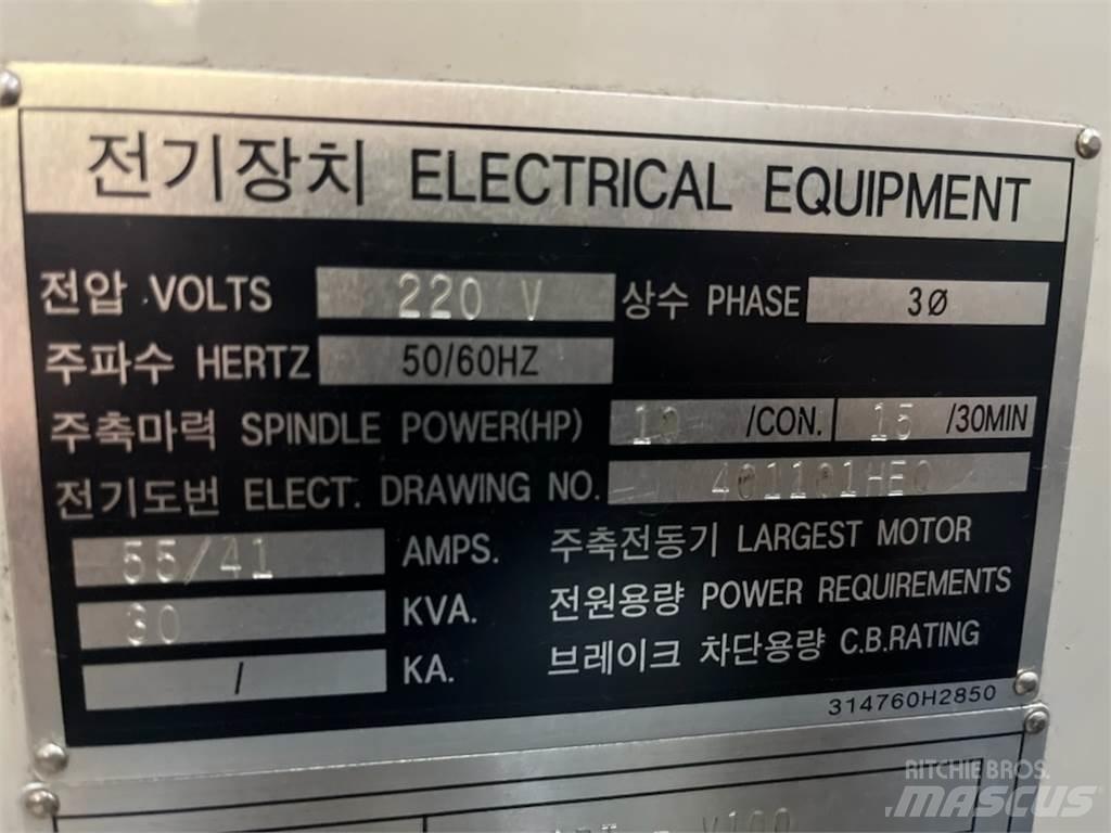 Hyundai SPT-V100 Κατασκευές - Άλλα