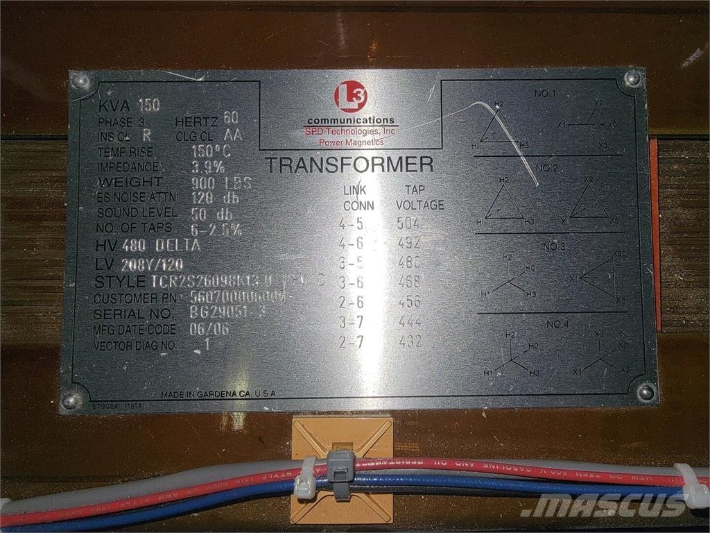  L3 Κατασκευές - Άλλα