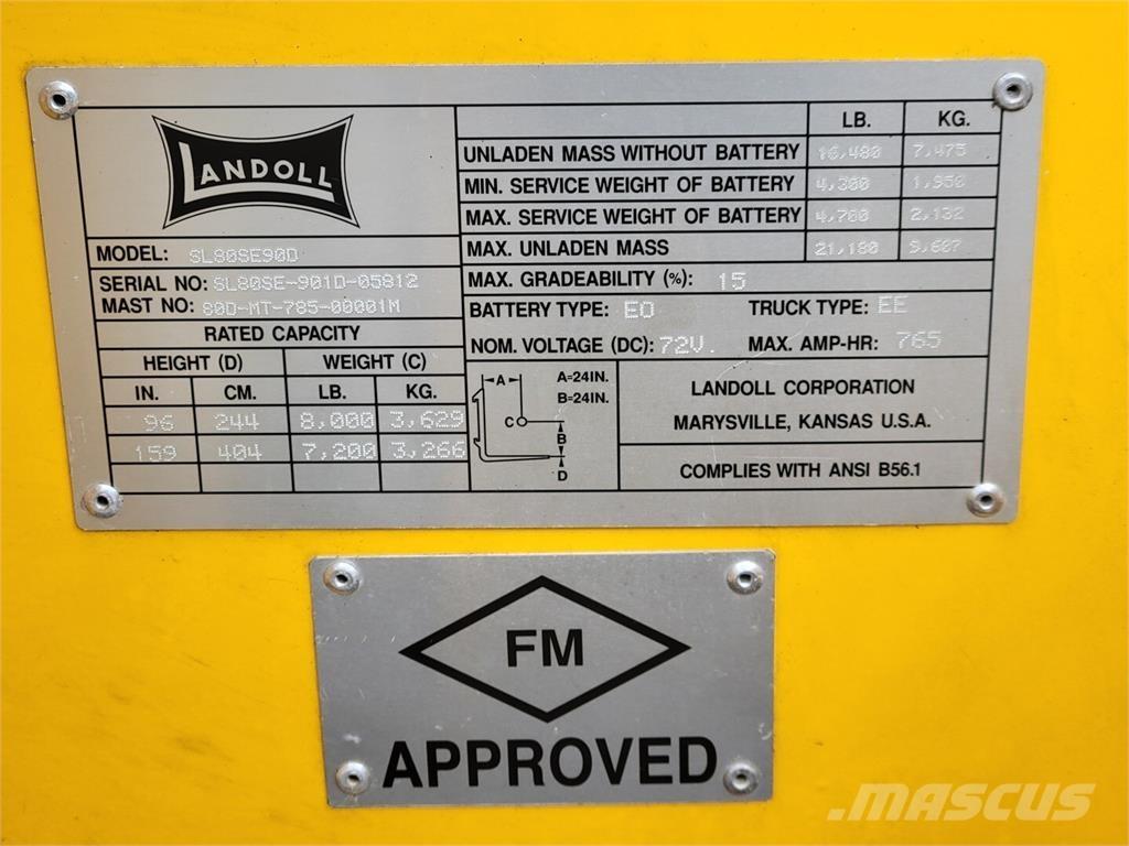 Landoll SL80SE90D Κατασκευές - Άλλα