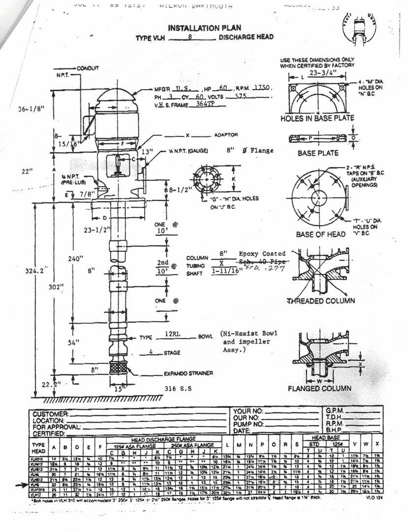  LAYNE & BOWLER Αντλίες νερού