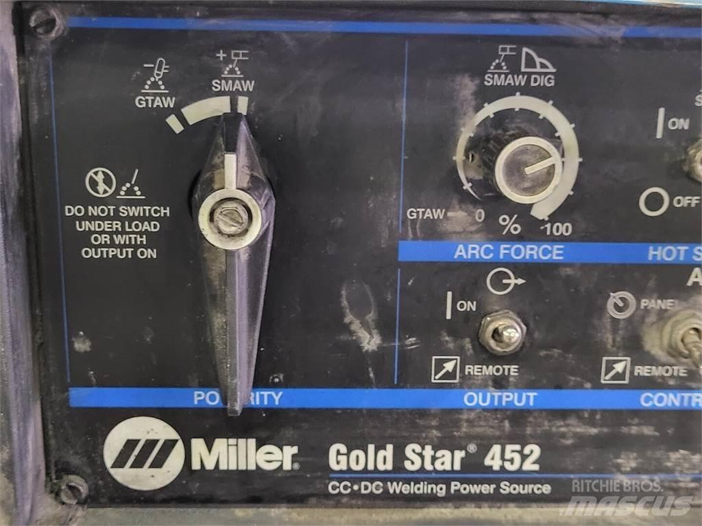 Miller  Μηχανές συγκόλλησης