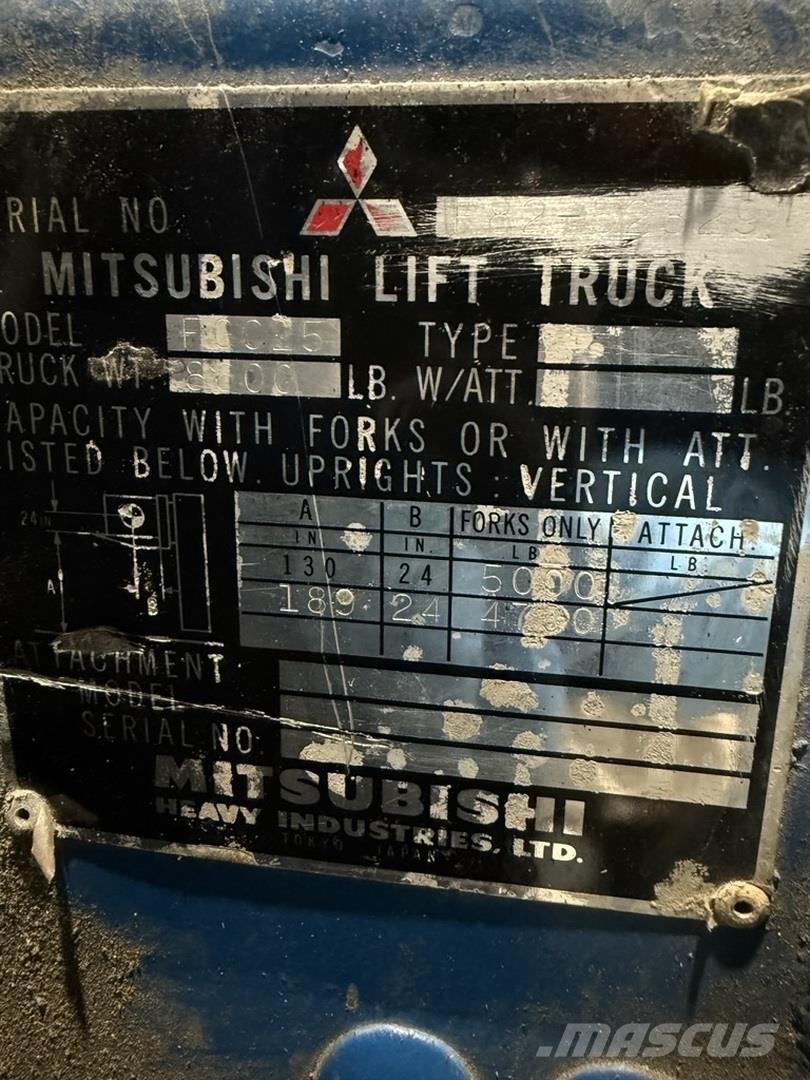 Mitsubishi FGC25 Κατασκευές - Άλλα