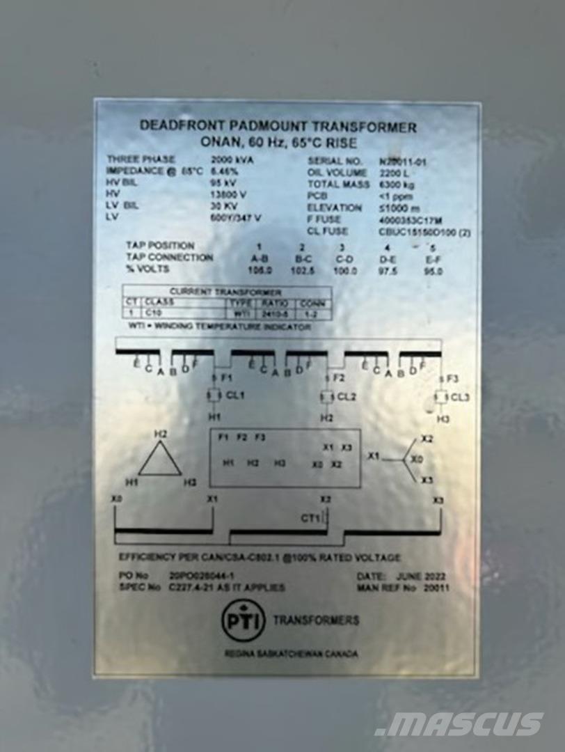  PTI ONAN Κατασκευές - Άλλα