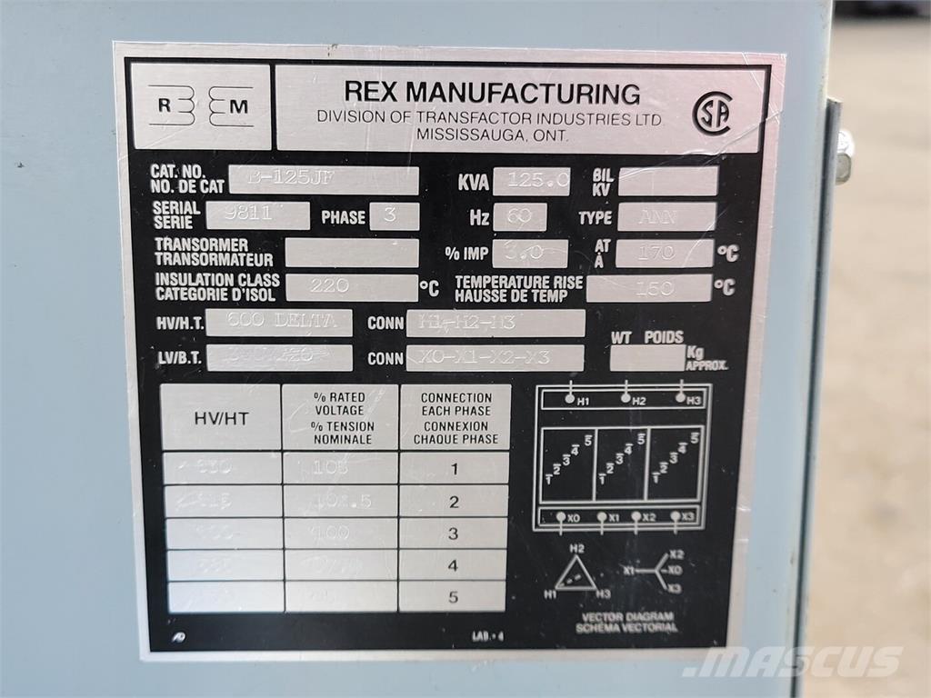 REX B-125JF Κατασκευές - Άλλα