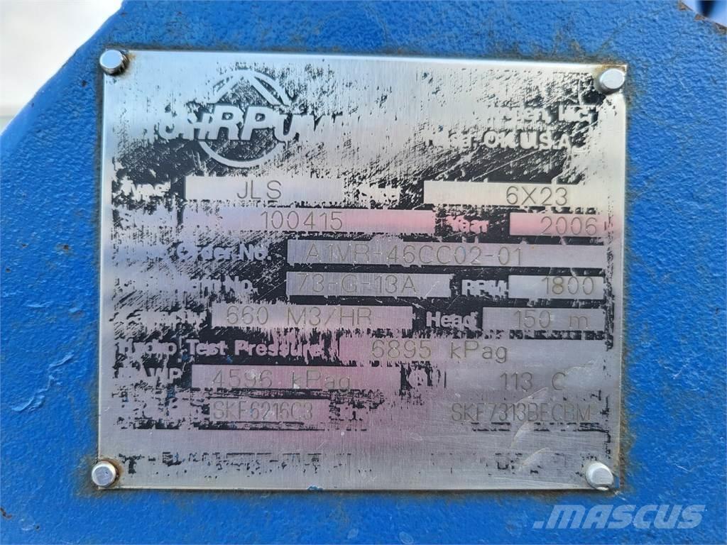  RUHRPUMPEN 73-G-13A Αντλίες νερού