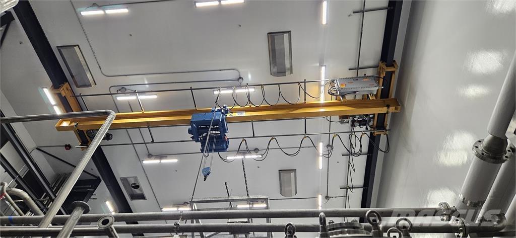  SHAWBOX Γερανογέφυρες Εξωτερικές