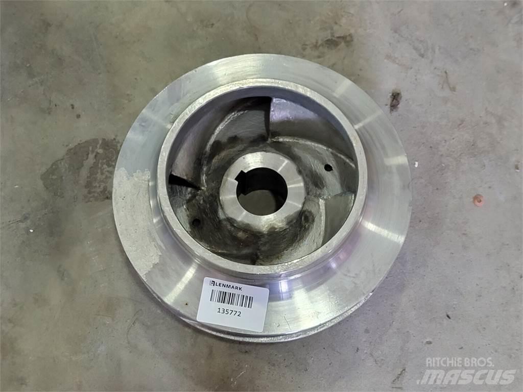 Sulzer  Εξαρτήματα και ανταλλακτικά εξοπλισμού γεωτρήσεων