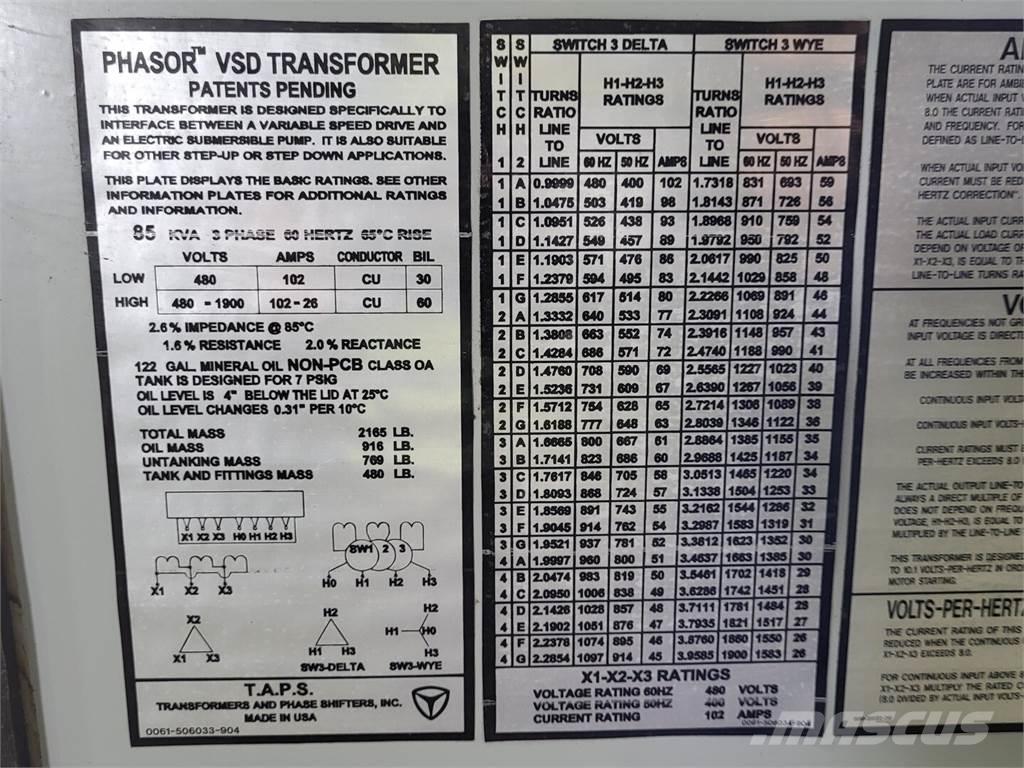  T.A.P.S PHASOR Κατασκευές - Άλλα